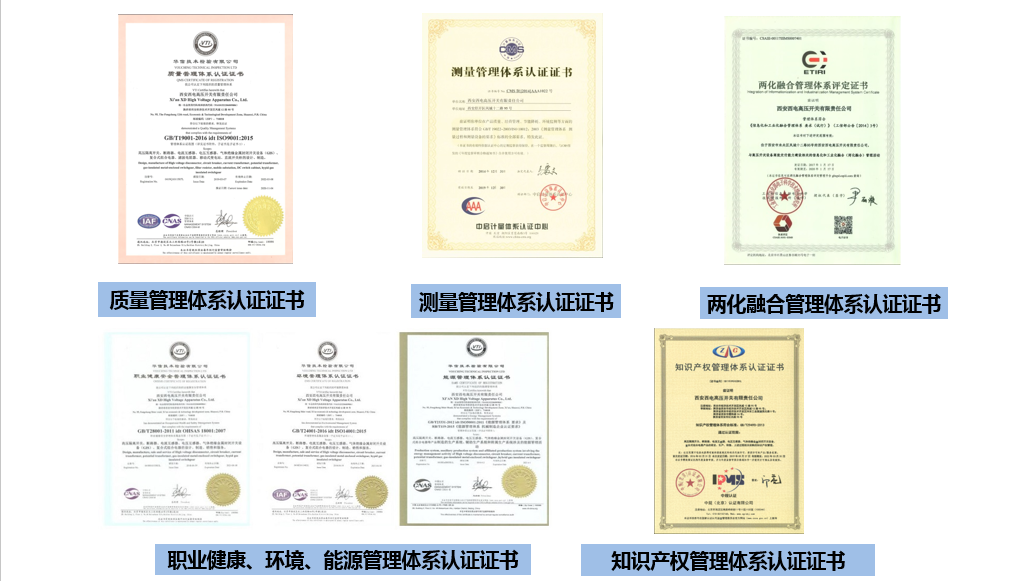 认证系统-凯发一触即发
