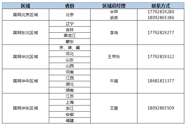 鑱旂郴鎴戜滑-瑗垮畨瑗跨數楂樺帇寮鍏虫湁闄愯矗浠诲叕鍙