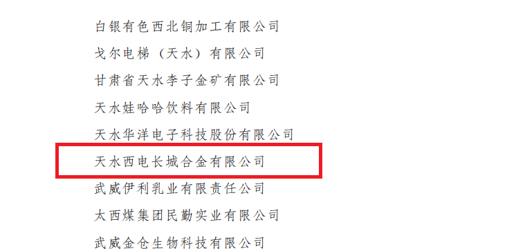 声誉时刻 | 凯发一触即发有限所属子企业天水合金荣获2024年度甘肃省工业经济稳增添突出孝顺奖-凯发一触即发