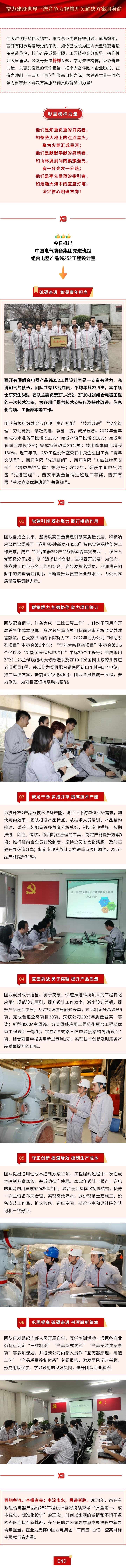 中国电气装备集团先进班组——组合电器产品线252工程设计室-凯发一触即发