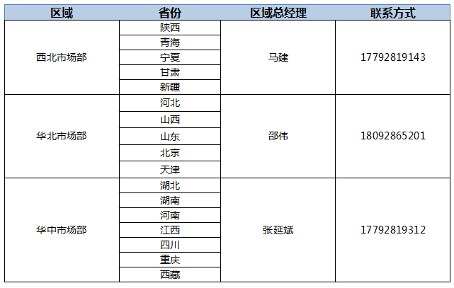 鑱旂郴鎴戜滑-瑗垮畨瑗跨數楂樺帇寮鍏虫湁闄愯矗浠诲叕鍙