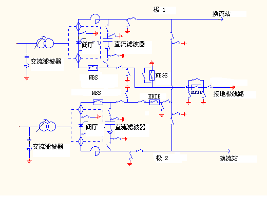 直流转换开关-凯发一触即发