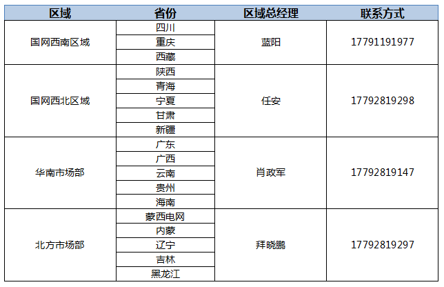 鑱旂郴鎴戜滑-瑗垮畨瑗跨數楂樺帇寮鍏虫湁闄愯矗浠诲叕鍙