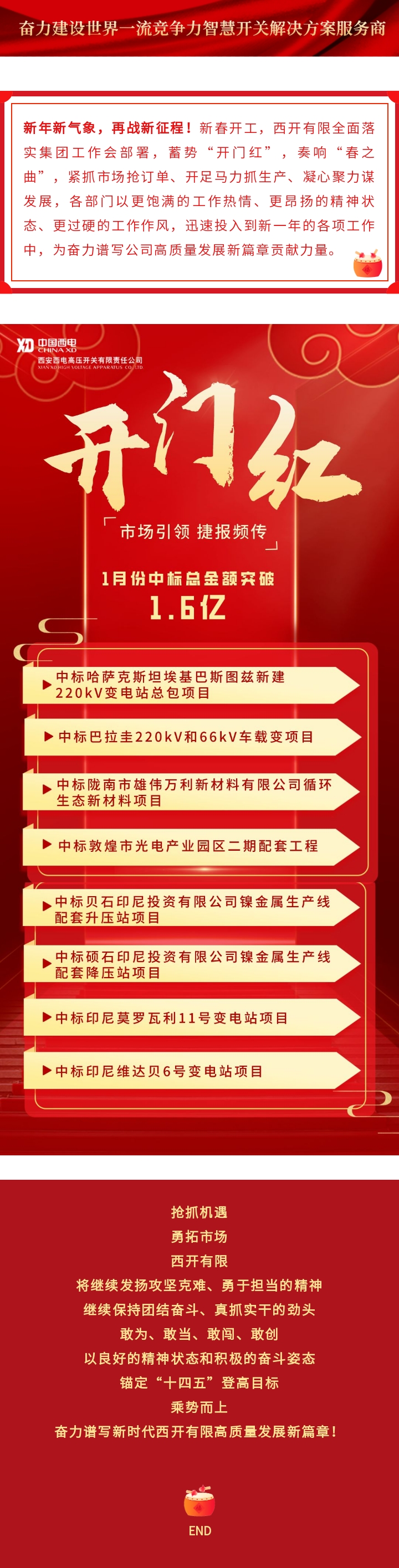 开门红 | 凯发一触即发有限铆足劲头再出发！-凯发一触即发