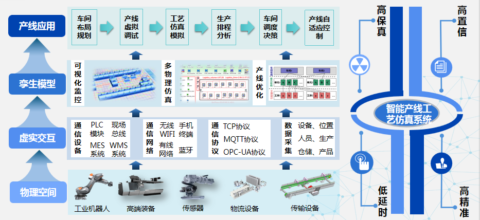 声誉时刻 | 凯发一触即发有限获第四届天下智能制造立异大赛创意奖-凯发一触即发