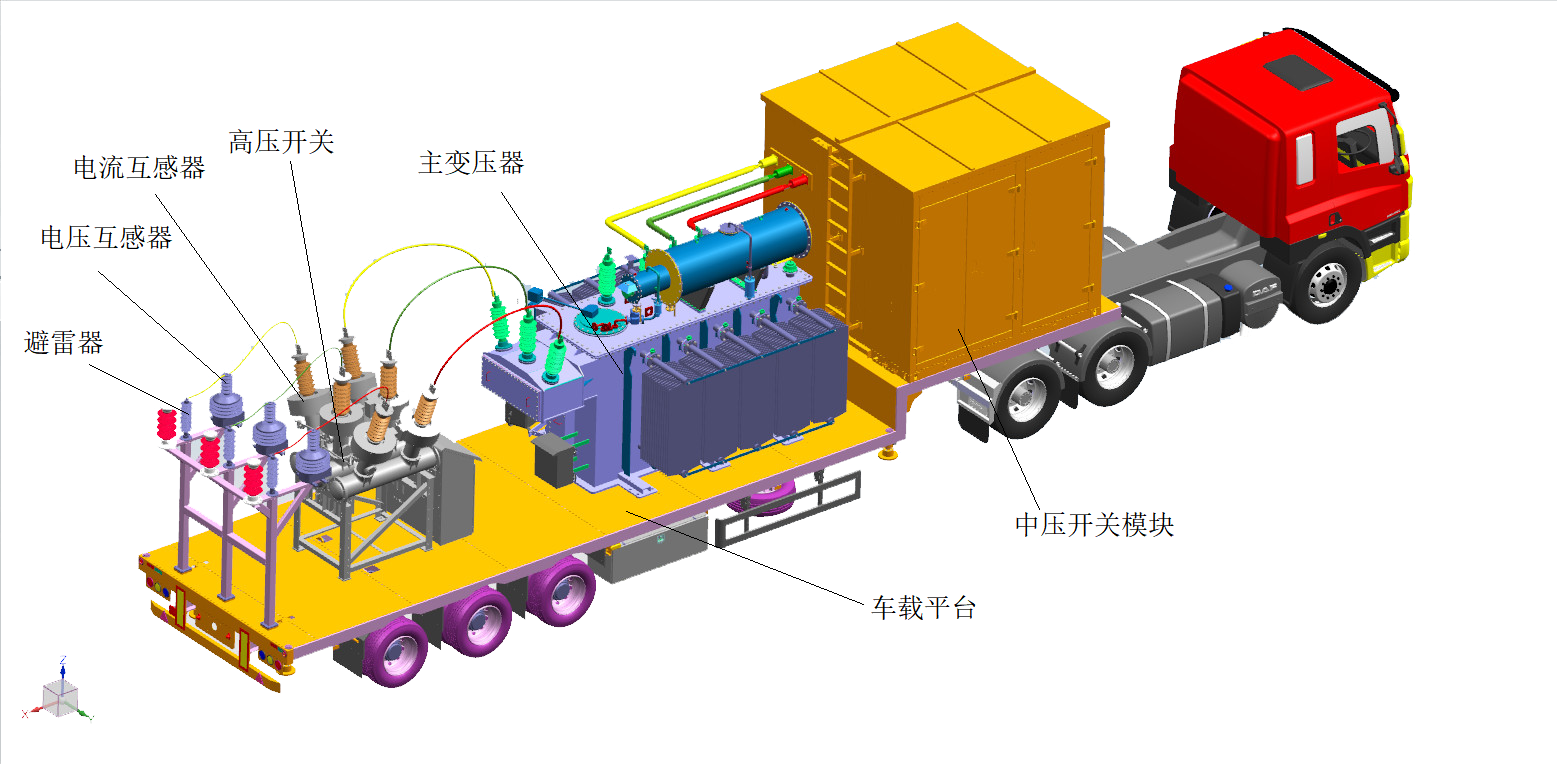 聚势谋新章 奋跃“一季度”| 凯发一触即发有限喜迎车载变营业开门红-凯发一触即发