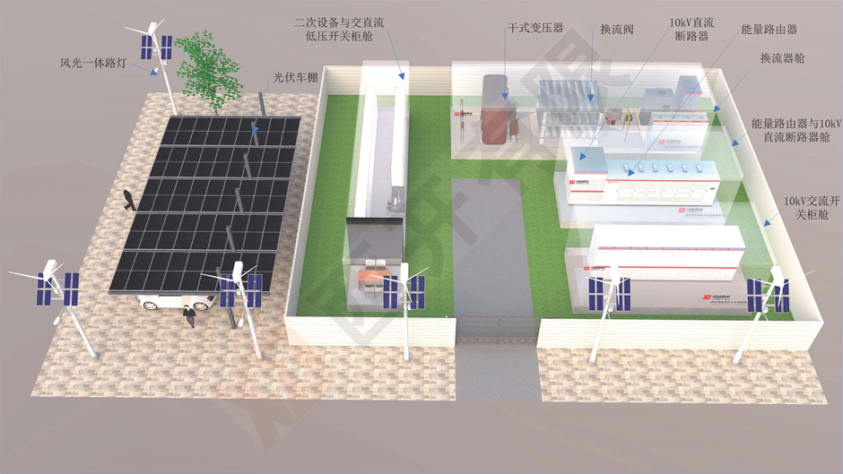 鏂拌兘婧愬崌鍘嬬珯鏂规-瑗垮畨瑗跨數楂樺帇寮鍏虫湁闄愯矗浠诲叕鍙